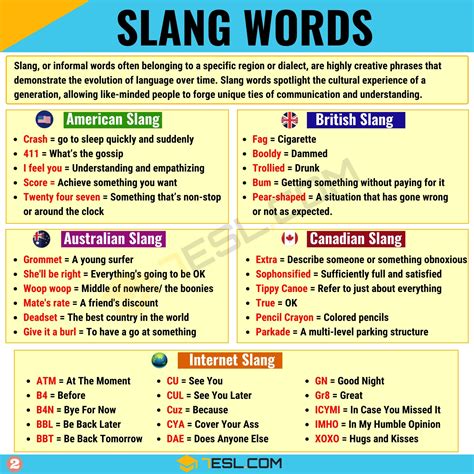 clg meaning slang